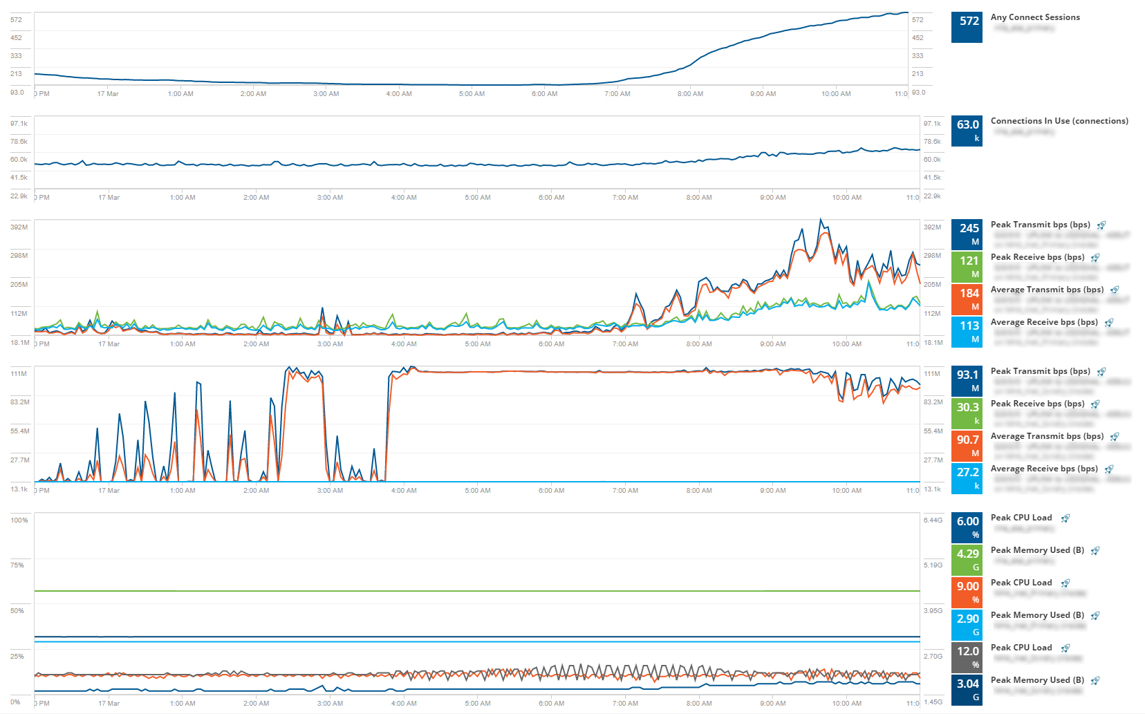Crisis Dashboard.jpg